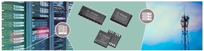 Infineon Technologies 2EDi EiceDriverゲート・ドライバIC